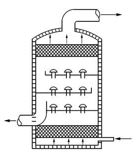 Distillation-column