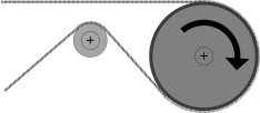 Entraînement par friction (2)