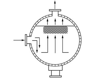 Horizontal separation tower