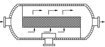 Spherical separation tower