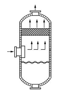 Vertical separation column