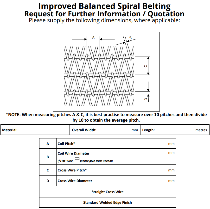 Spiral Balanced (IBS) emelitere