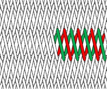 Spiralja e përmirësuar e dyfishtë e balancuar (IDBS)