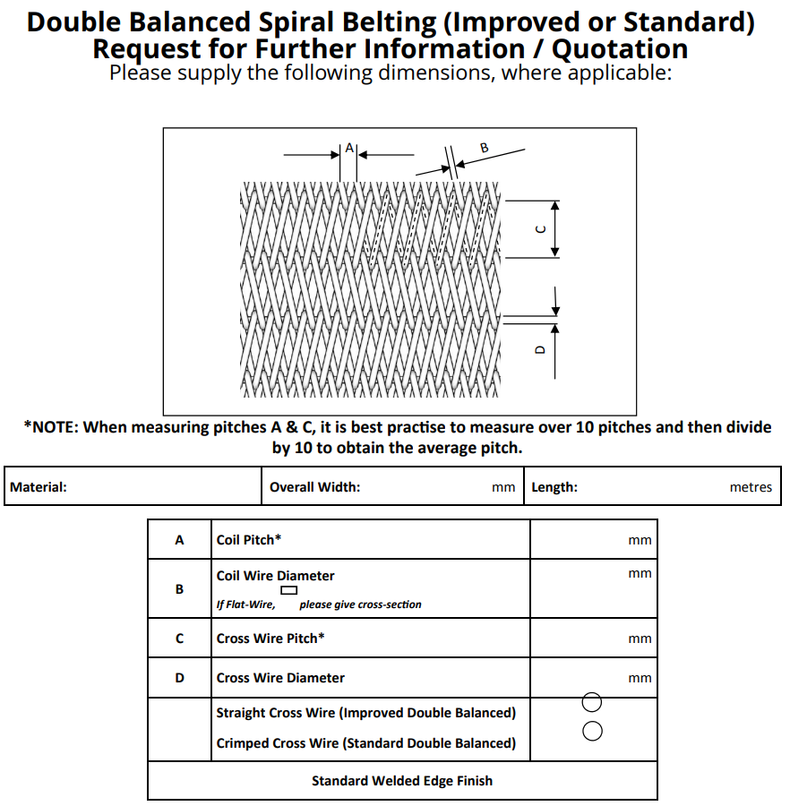 Improved Double Balanced Spiral (IDBS)2